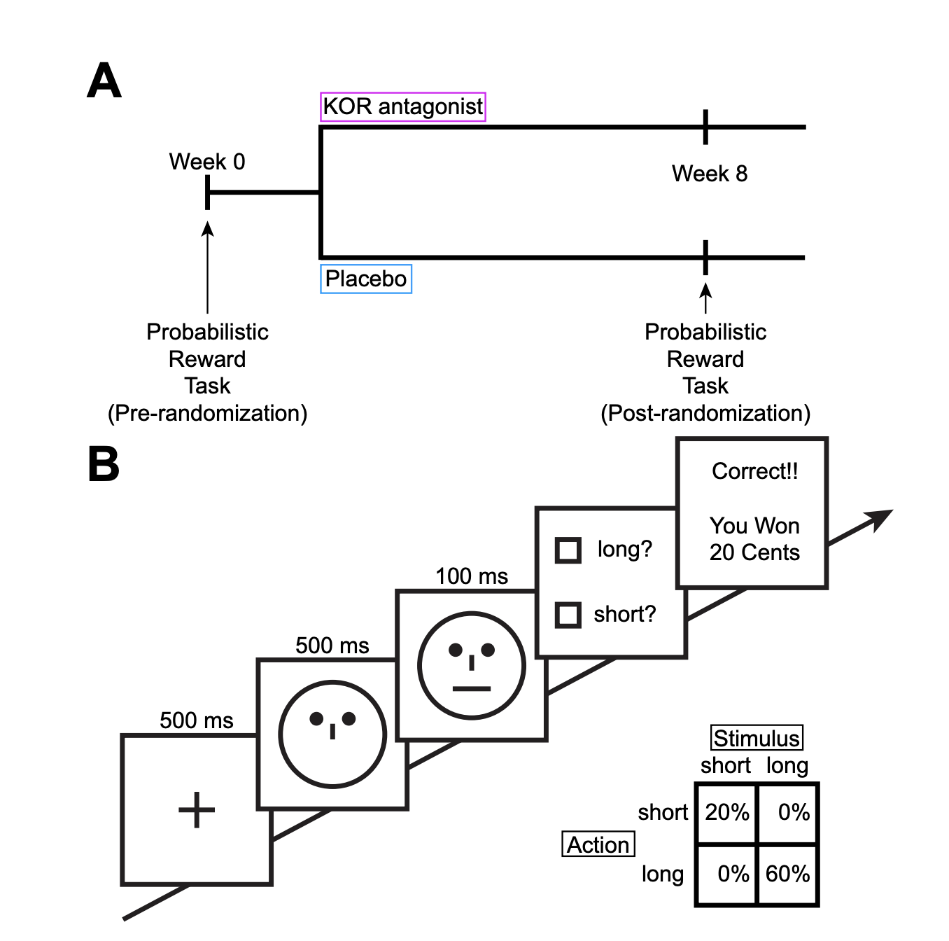 Article of Computer Modelling Insights